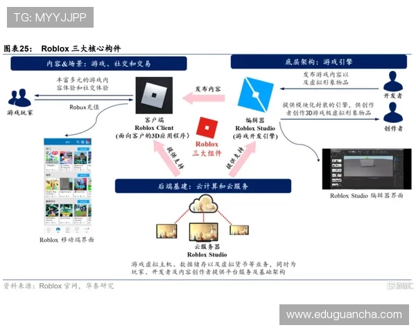 掌握凯发集团会员注册流程及相关费用，提升您的注册体验与效率