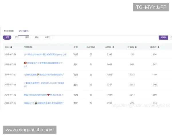 凯发网址欢迎你：多平台同步推广助力品牌影响力持续扩大