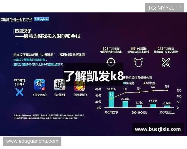 深入了解k8凯发国国际入口的游戏内容与特色玩法,丰富您的游戏体验